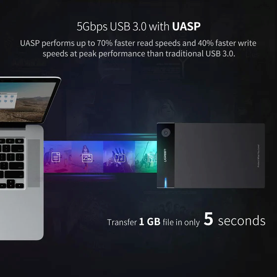 Ugreen External Hard Drive Enclosure for 3.5 Inch SATA SSD HDD USB 3.0 to SATA III Hard Drive Case with UASP Power Adapter Compatible - PakByte