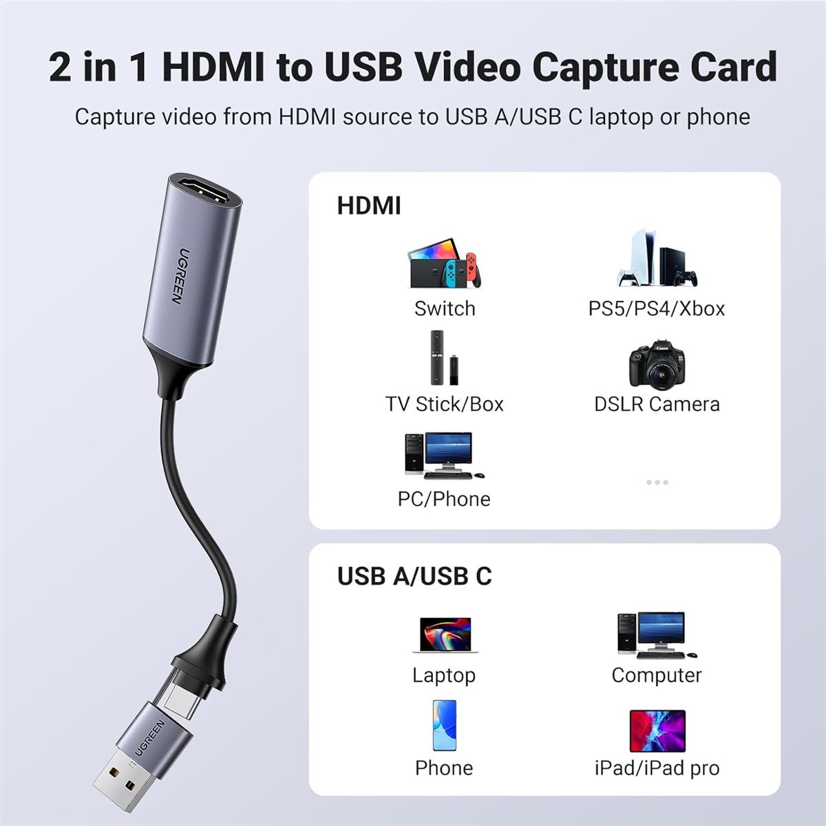 Ugreen Full HD 1080P Video Capture Card 4K HDMI to USB-A/USB-C HDMI Capture Card USB 2.0 Capture Video and Audio Recording for Gaming, Streaming, Teaching, Video Conference - PakByte