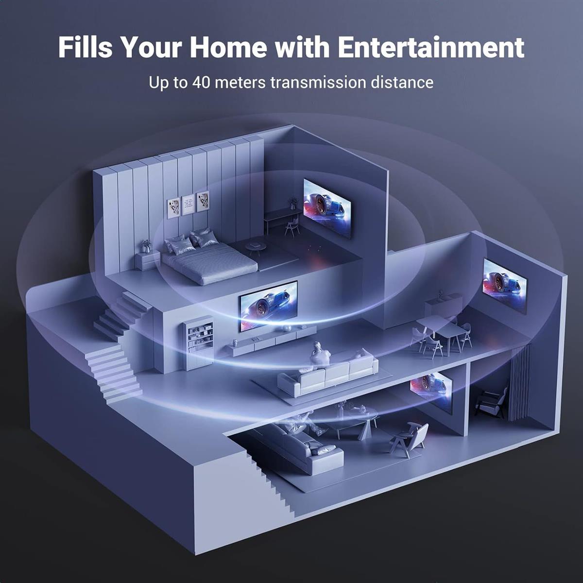 Ugreen HDMI Splitter 1 in 4 Out 4K@60Hz HDMI 2.0 Splitter 18 Gbps 1x4 Only Mirror Screen Support EDID HDCP 2.2/1.4 3D HDR Compatible with Apple TV Blu-Ray Monitor Xbox PS5/4 Switch Projector - PakByte