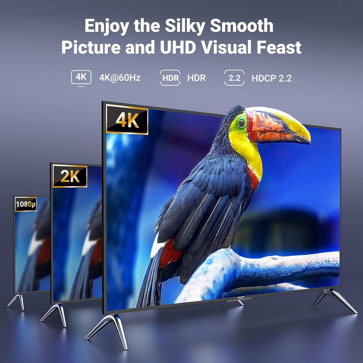 Ugreen HDMI Splitter 1 in 4 Out 4K@60Hz HDMI 2.0 Splitter 18 Gbps 1x4 Only Mirror Screen Support EDID HDCP 2.2/1.4 3D HDR Compatible with Apple TV Blu-Ray Monitor Xbox PS5/4 Switch Projector - PakByte