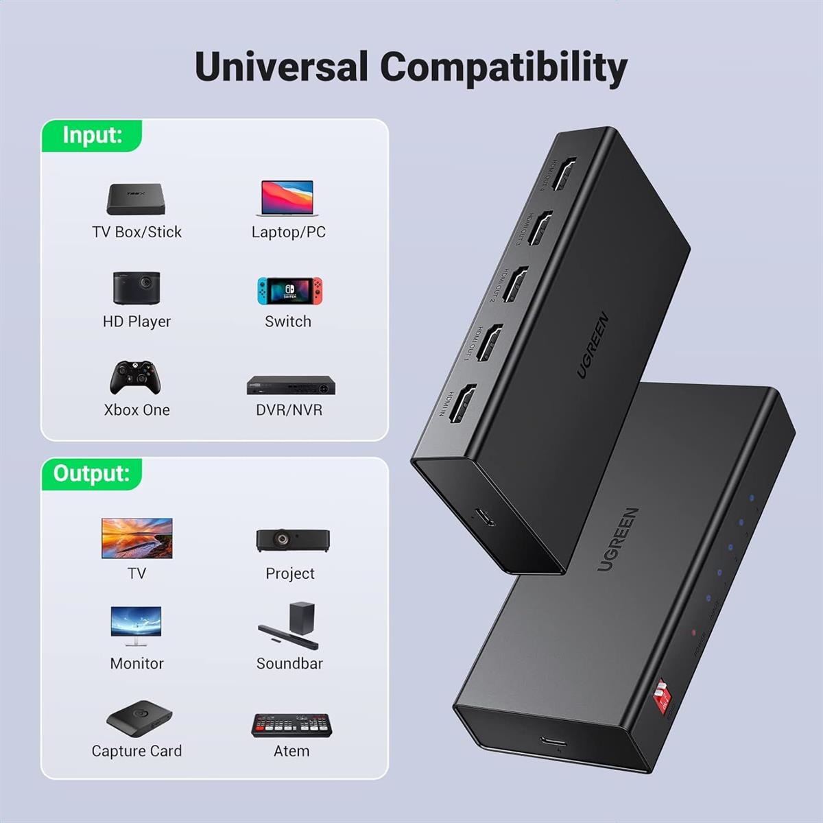 Ugreen HDMI Splitter 1 in 4 Out 4K@60Hz HDMI 2.0 Splitter 18 Gbps 1x4 Only Mirror Screen Support EDID HDCP 2.2/1.4 3D HDR Compatible with Apple TV Blu-Ray Monitor Xbox PS5/4 Switch Projector - PakByte