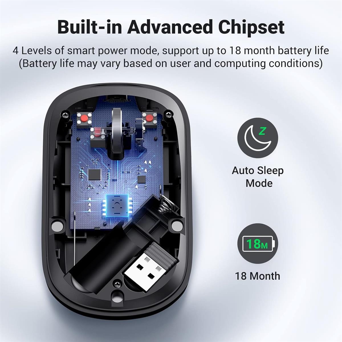 Ugreen PC Mouse Wireless Quiet With 4000 DPI, 2.4GHz Connection, 18 Months Battery Life, USB Wireless Mouse Compatible With Laptop Computer Windows 11 macOS Linux (Black) - PakByte