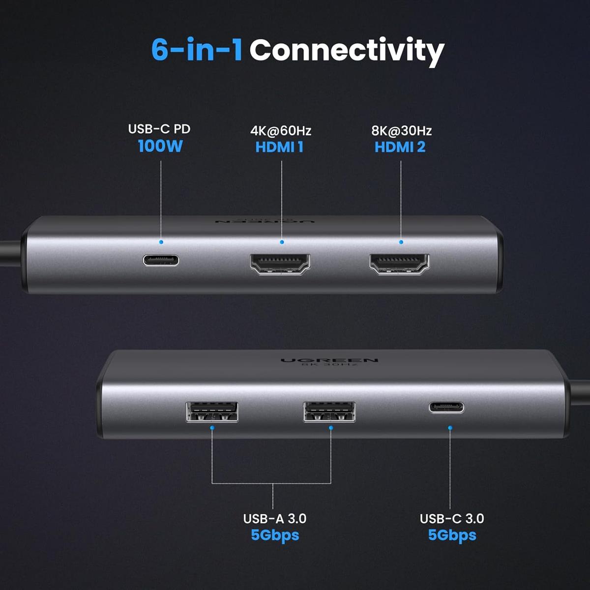Ugreen Revodok 206 Docking Station 6-in-1 USB-C Dock Dual HDMI 4K@60Hz Single 8K@30Hz 100W PD 5Gbps USB C and USB A Data Ports USB C Hub - PakByte Computers