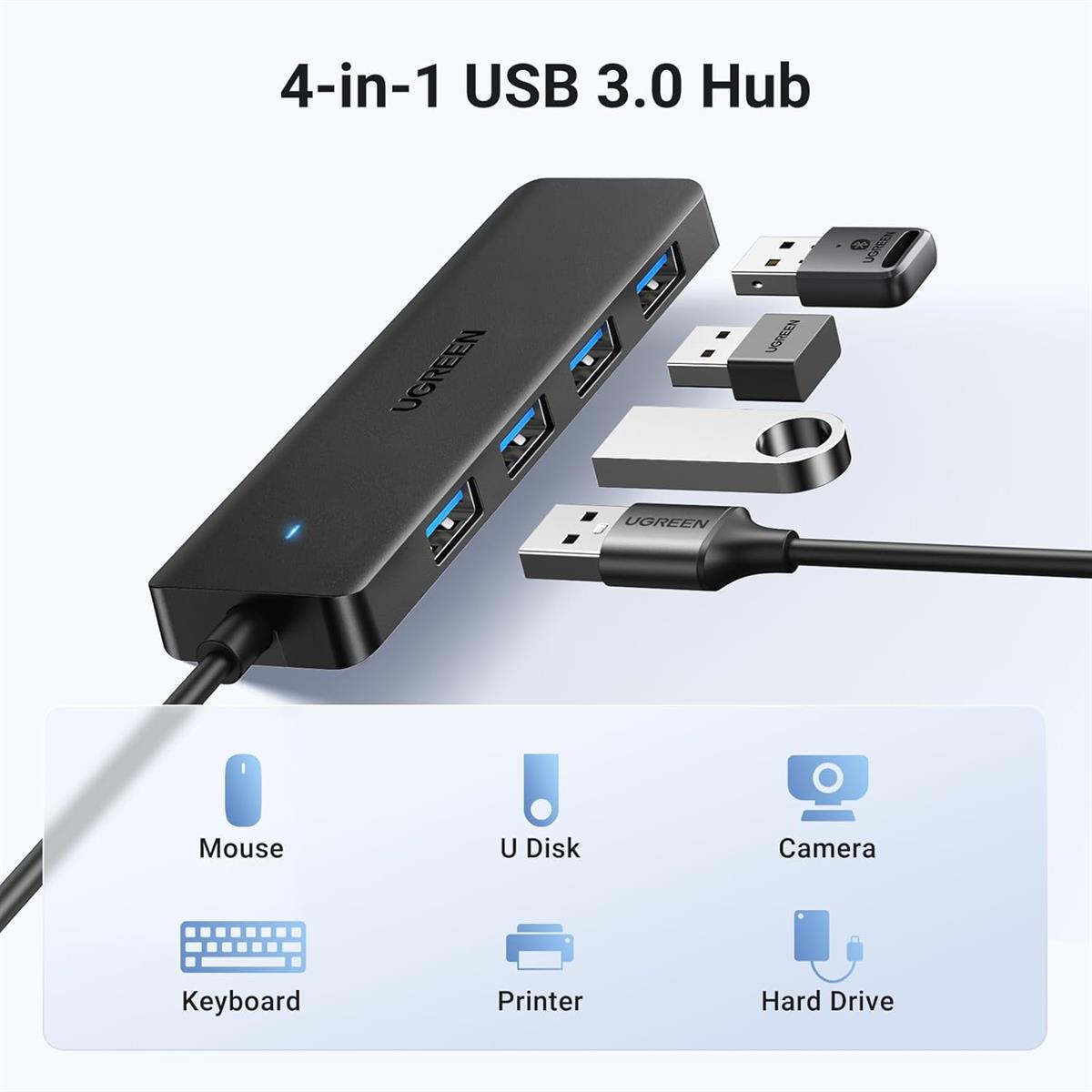Ugreen USB 3.0 Hub, 4-Ports USB A Splitter Ultra-Slim USB Expander for Mouse, Keyboard, Flash Drive, U Disk, Printer Compatible with Laptop, Desktop PC, Xbox, PS5, and More, Black, 1m - PakByte