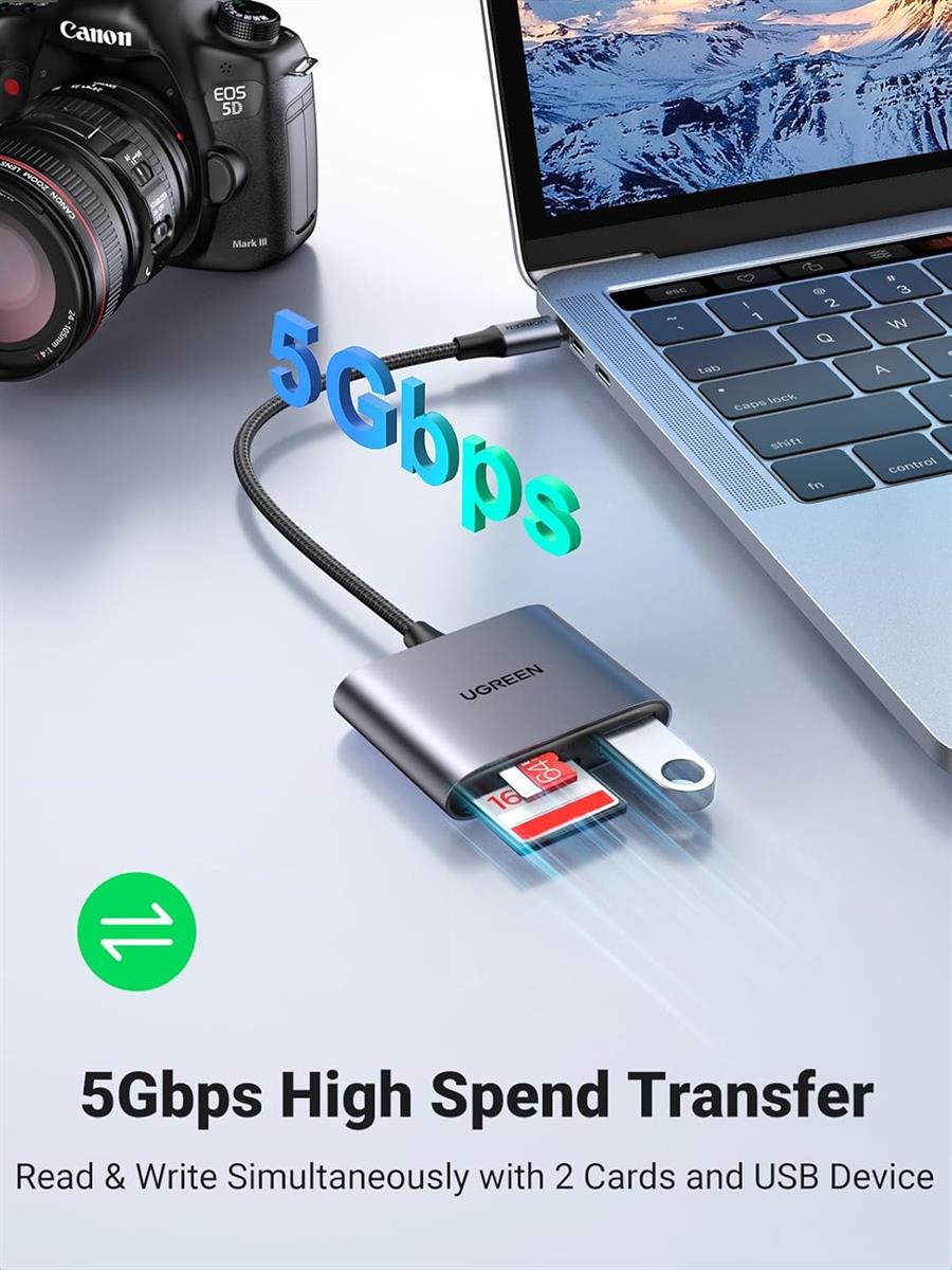 Ugreen USB-C SD Card Reader, 3-in-1 Type C Card Adapter Micro SD Memory Card Reader for TF SD SDXC SDHC MMC RS-MMC Micro SD SDXC SDHC Cards, Compatible with iPhone 15 Pro, Macbook Mini 2023/Pro - PakByte