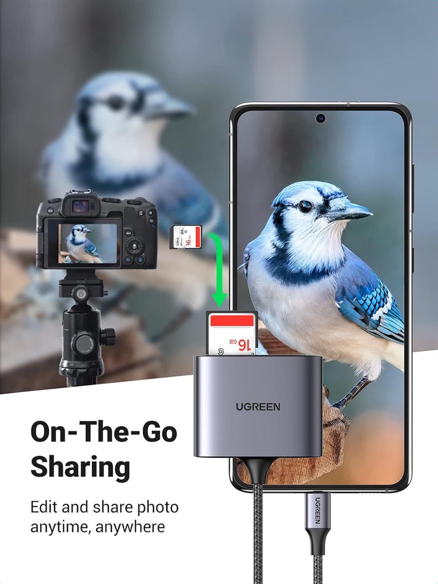 Ugreen USB-C SD Card Reader, 3-in-1 Type C Card Adapter Micro SD Memory Card Reader for TF SD SDXC SDHC MMC RS-MMC Micro SD SDXC SDHC Cards, Compatible with iPhone 15 Pro, Macbook Mini 2023/Pro - PakByte