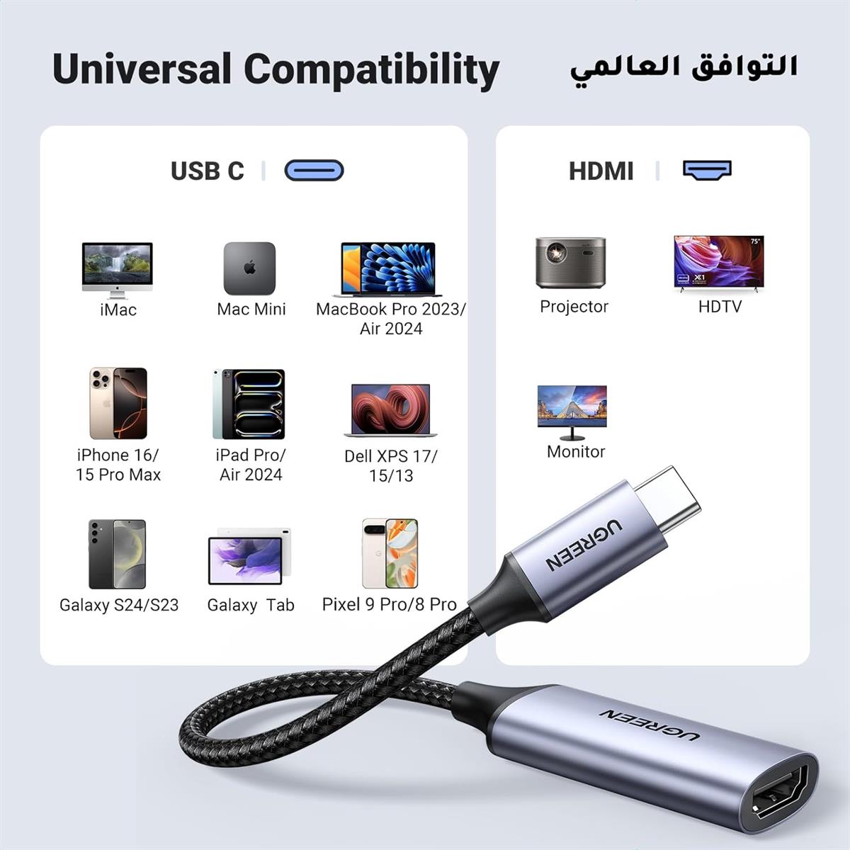 Ugreen USB C to HDMI Adapter Cable 4K@60Hz Aluminum Type C Thunderbolt 4/3 Converter Male to Female Compatible with iPhone 16/15 Pro Max Plus, iPad Mini Air, MacBook Pro, Galaxy S24Ultra, iMac XPS 17 - PakByte
