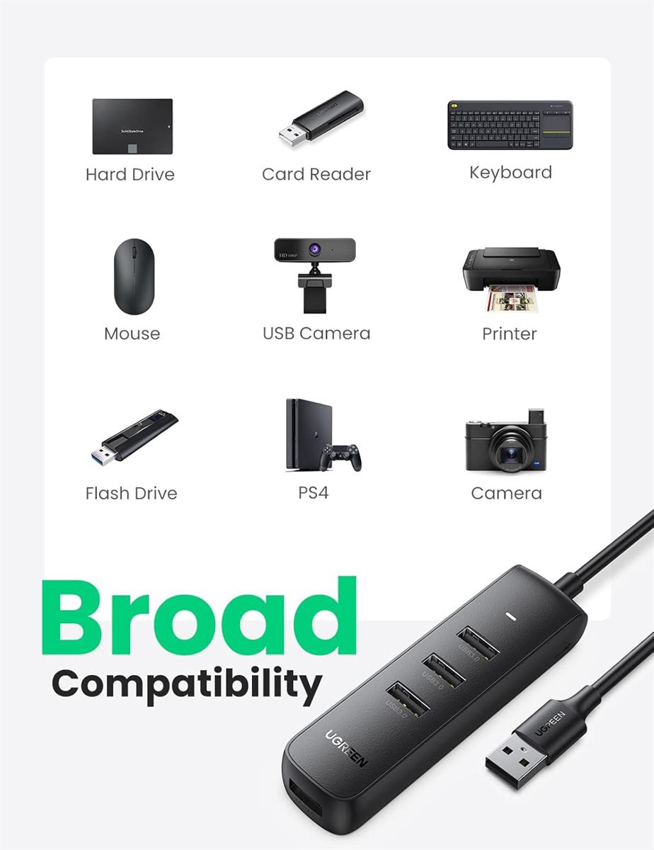 Ugreen USB Hub 3.0, 4 Port USB Extender with 1M Long Cable, 5Gbps High Speed Ultra Slim Hub Compatible with PS5, PS4, Xbox, Laptop, PC, MacBook Pro/Air, iMac, USB Flash Drive, HDD, Keyboard, Mouse - PakByte