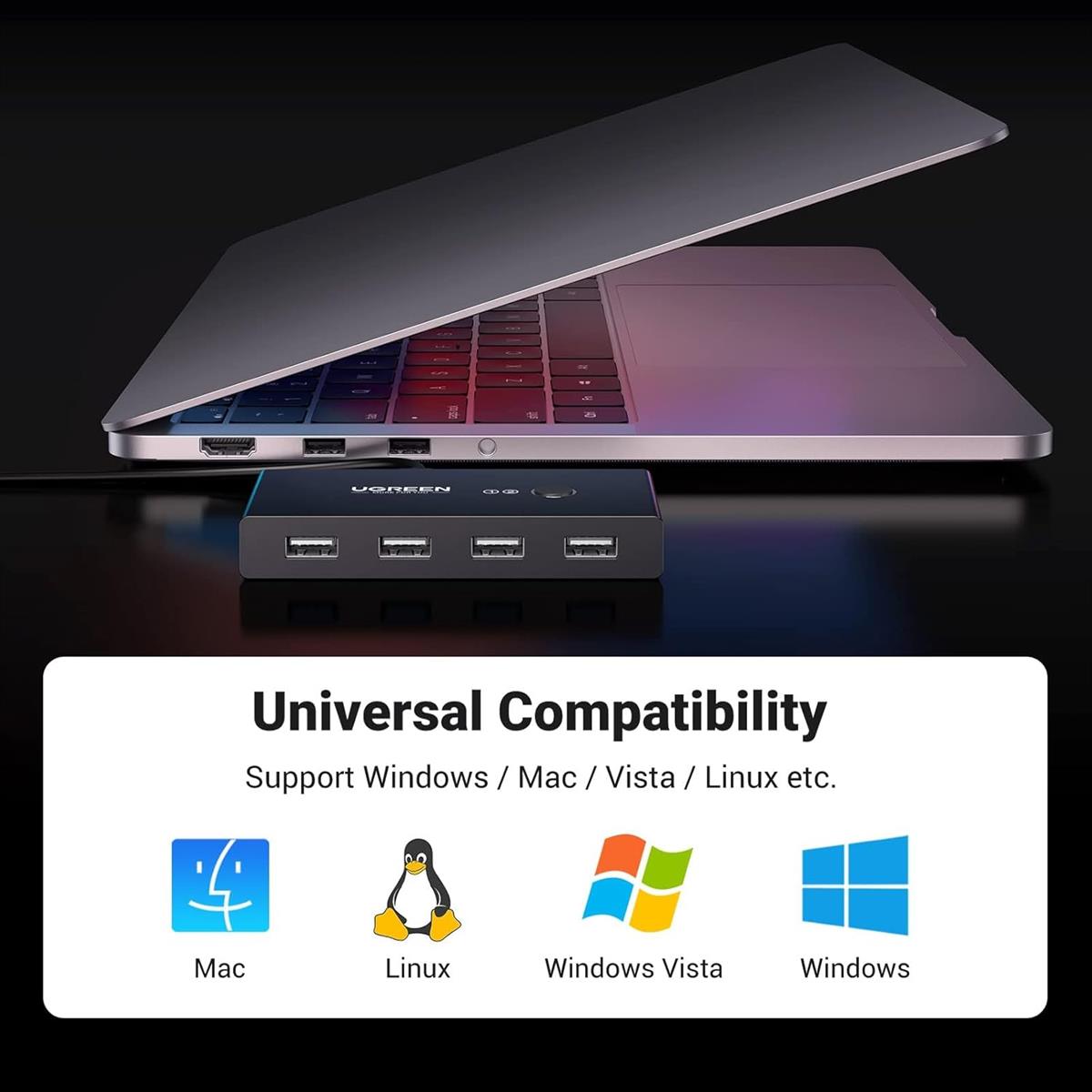 Ugreen USB Switch Selector: 2 Computers Sharing 4 USB Devices, USB 2.0, Peripheral Switcher Box Hub, for Mouse Keyboard Scanner Printer PCs, with One-Button Swapping and 2 Pack USB A to A Cable - PakByte