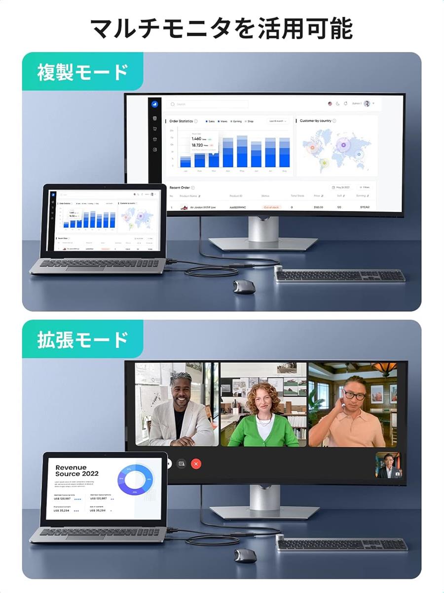 Ugreen VGA to HDMI Adapter (VGA Male to HDMI Female Converter) - PakByte