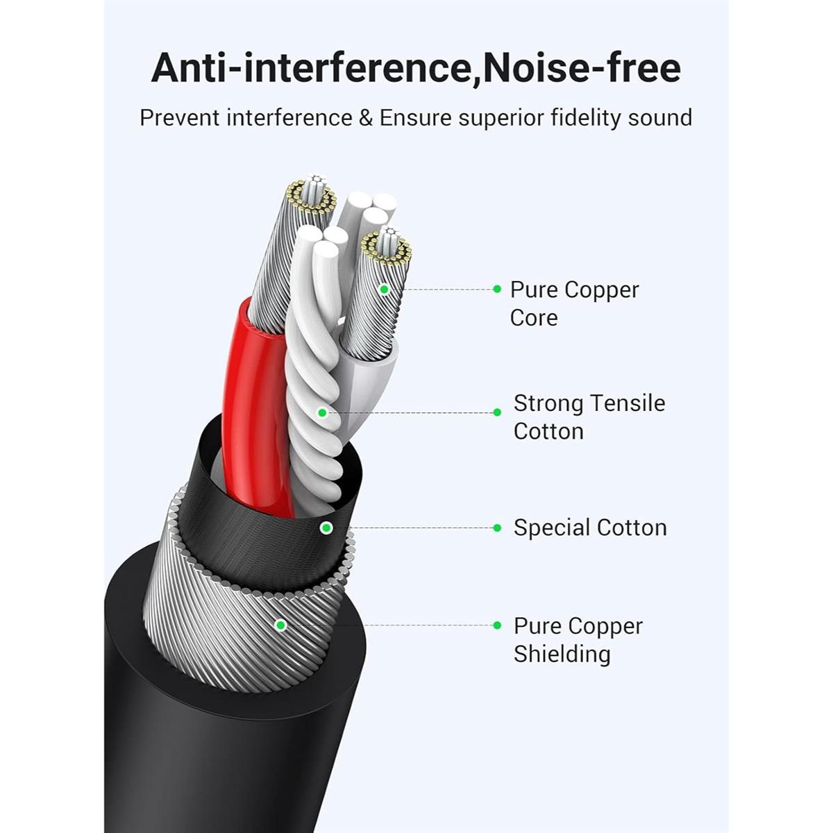 Ugreen XLR Cable, XLR Male To Female Microphone Extension Cable 2M For Amplifiers, Microphones, Mixer, Preamp, Speaker System Or Other Professional Recording (Black) - PakByte