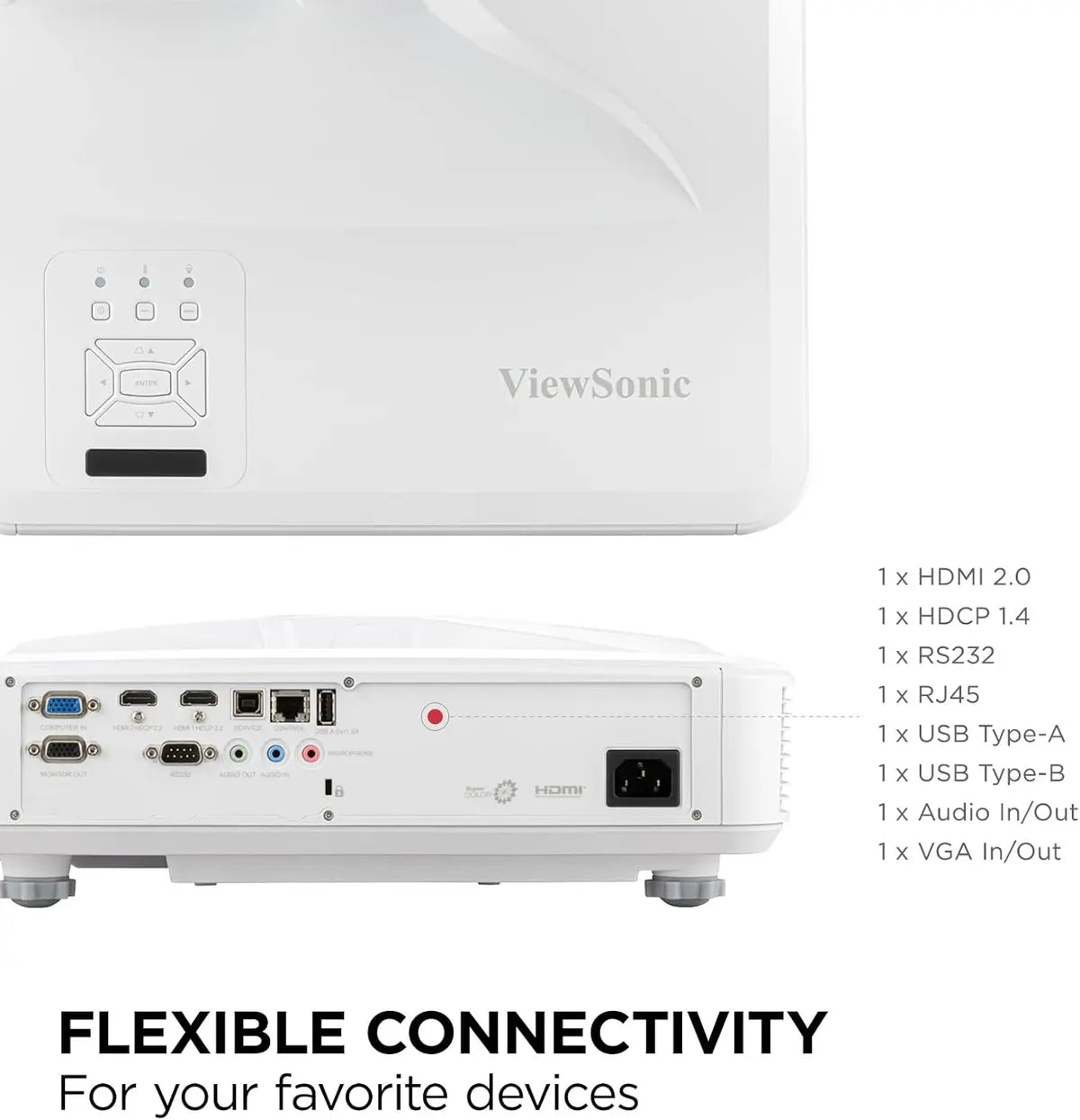 ViewSonic LS832WU 5000 Lumens WUXGA Ultra Short Throw Projector