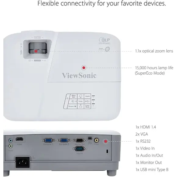 ViewSonic PA503S 3800 Lumens SVGA High Brightness Projector for Home and Office with HDMI Vertical Keystone - PakByte Computers