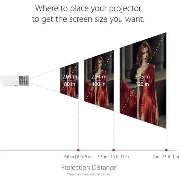ViewSonic PG706HD 4000 Lumens 1080p Projector with RJ45 Lan Control Vertical Key stoning HDMI USB for Home and Office - PakByte Computers