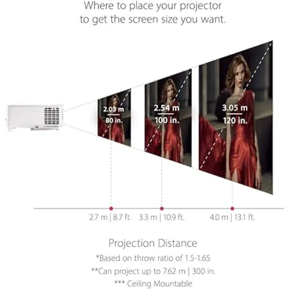 ViewSonic PX701-4K UHD 3200 Lumens 240Hz Home Theater Projector - PakByte Computers