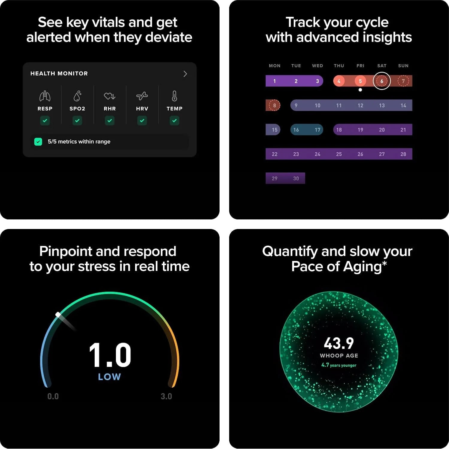 WHOOP Peak 5.0 Health and Fitness Wearable