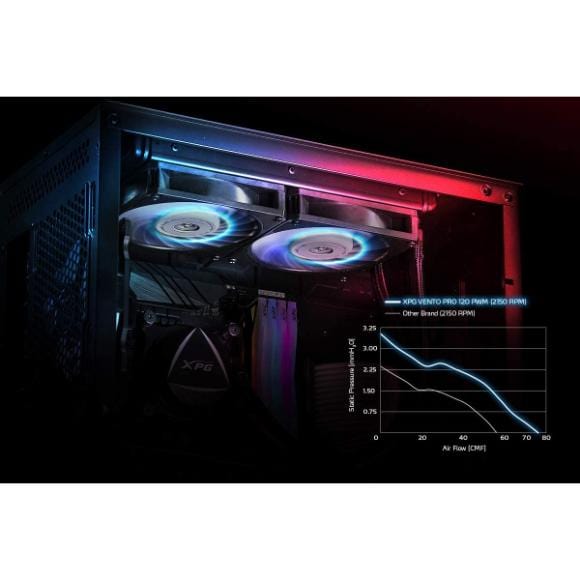 XPG Vento 120 Pro Cooling Fan Single - PakByte Computers