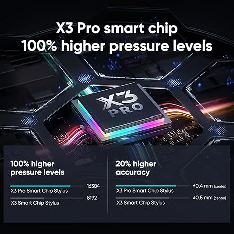 XPPen Artist 22 Plus 130% sRGB Drawing Tablet with Screen - PakByte Computers