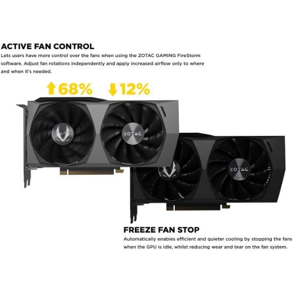 ZOTAC Gaming GeForce RTX 3060 Twin Edge OC 12GB GDDR6 192-bit 15 Gbps PCIE 4.0 Gaming Graphics Card (ZT-A30600H-10M) - PakByte Computers