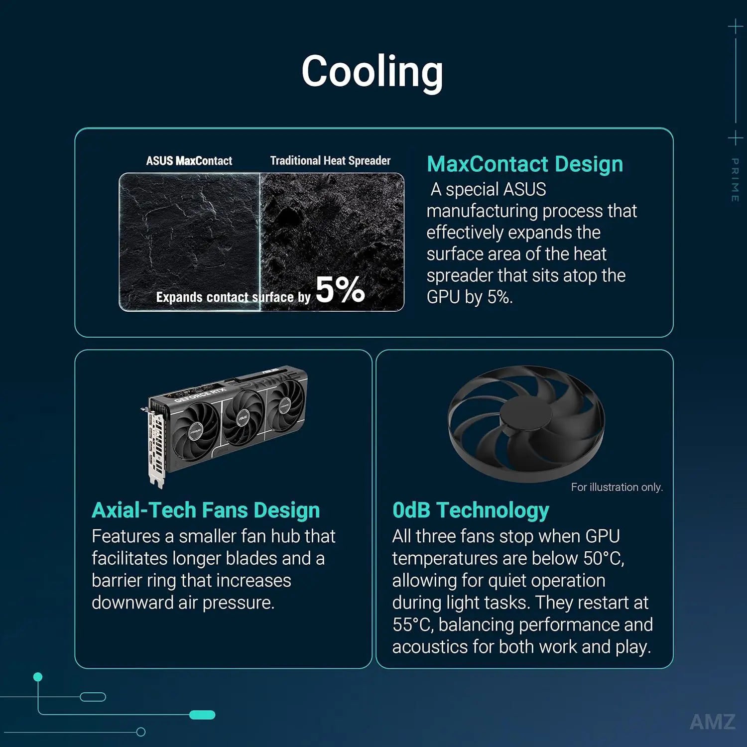 Asus Prime RTX 5060 Ti 16GB GDDR7 Graphics Card