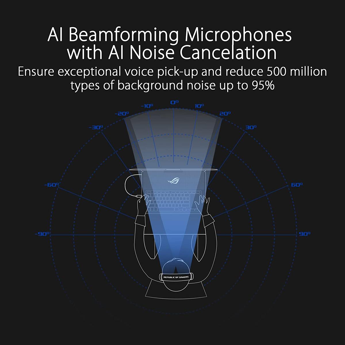 Asus Rog Delta S Wireless Lightweight Gaming Headset - PakByte Computers