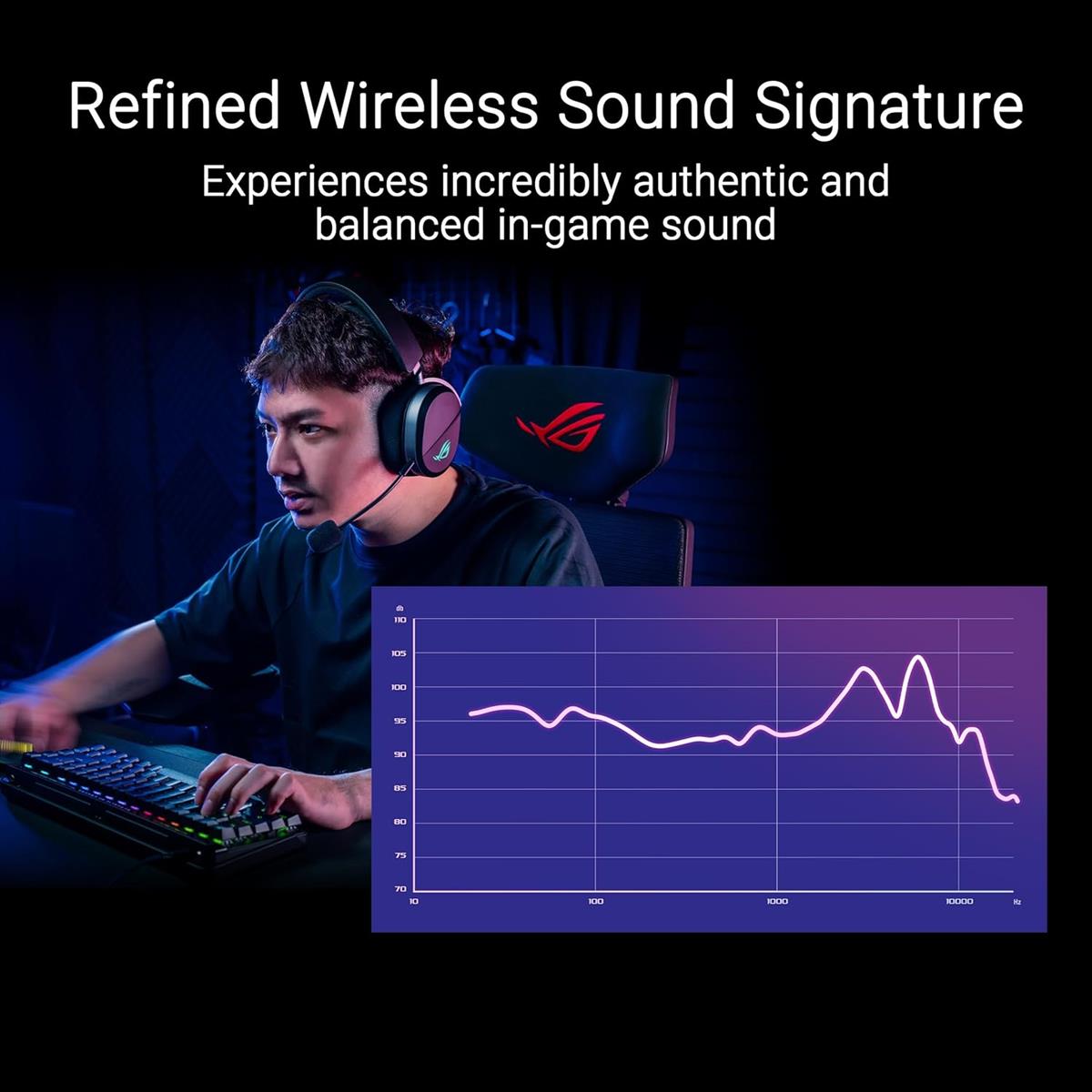 Asus Rog Pelta Wireless Gaming Headset - Black - PakByte Computers