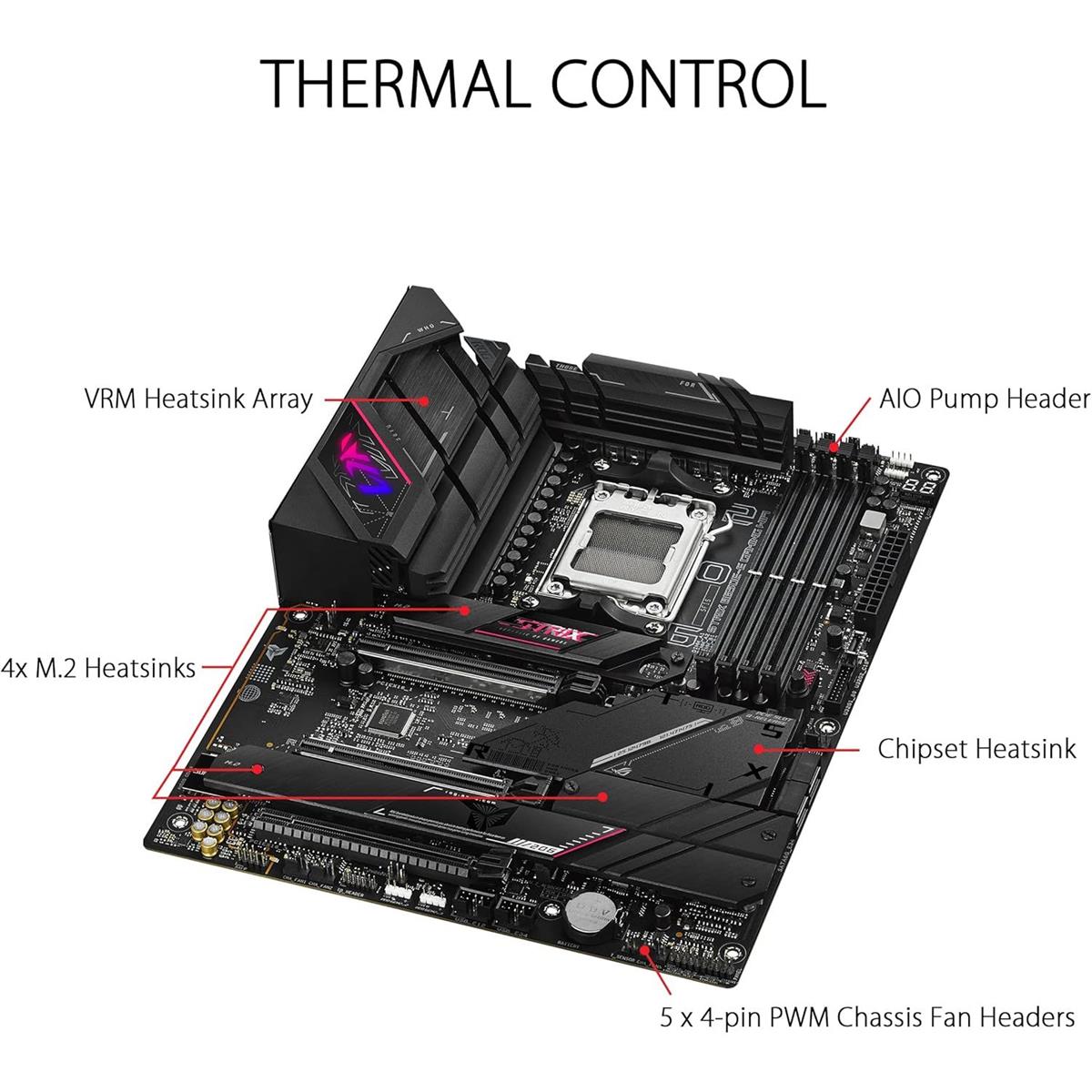 Asus Rog Strix B650E-E Gaming WiFi AM5 Gaming Motherboard