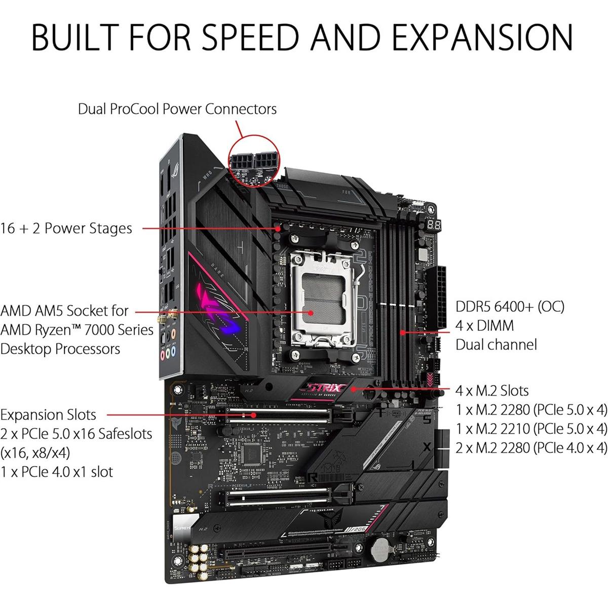 Asus Rog Strix B650E-E Gaming WiFi AM5 Gaming Motherboard
