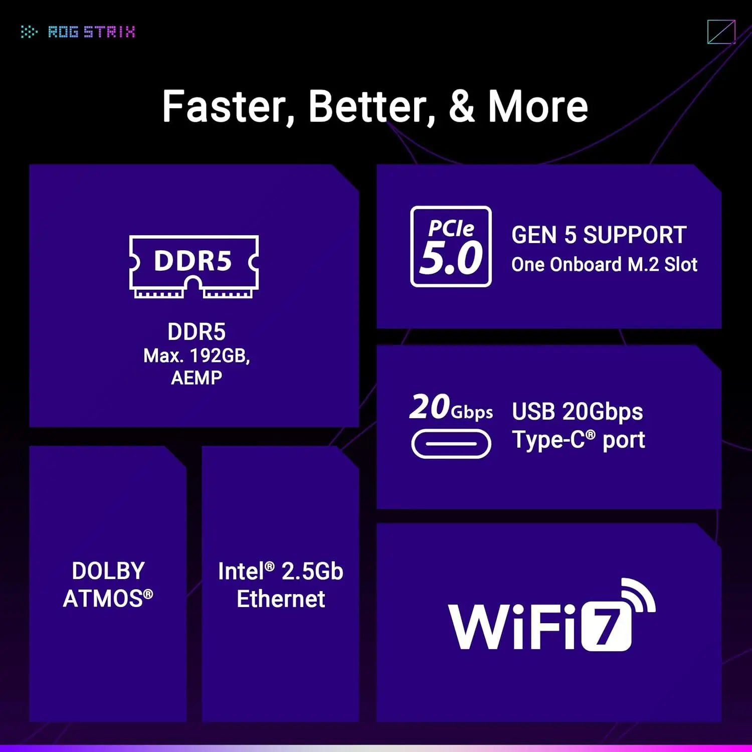 Asus Rog Strix B850-A Gaming DDR5 WiFi AMD AM5 ATX Motherboard - PakByte Computers