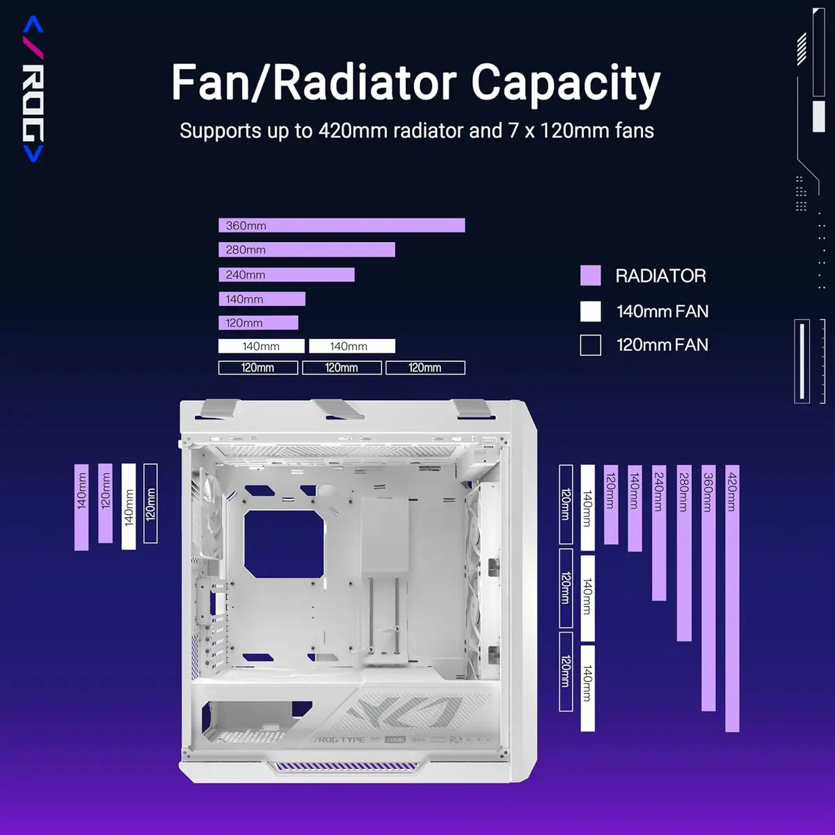 Asus Rog Strix Helios II EATX Mid-Tower Gaming PC Case - White