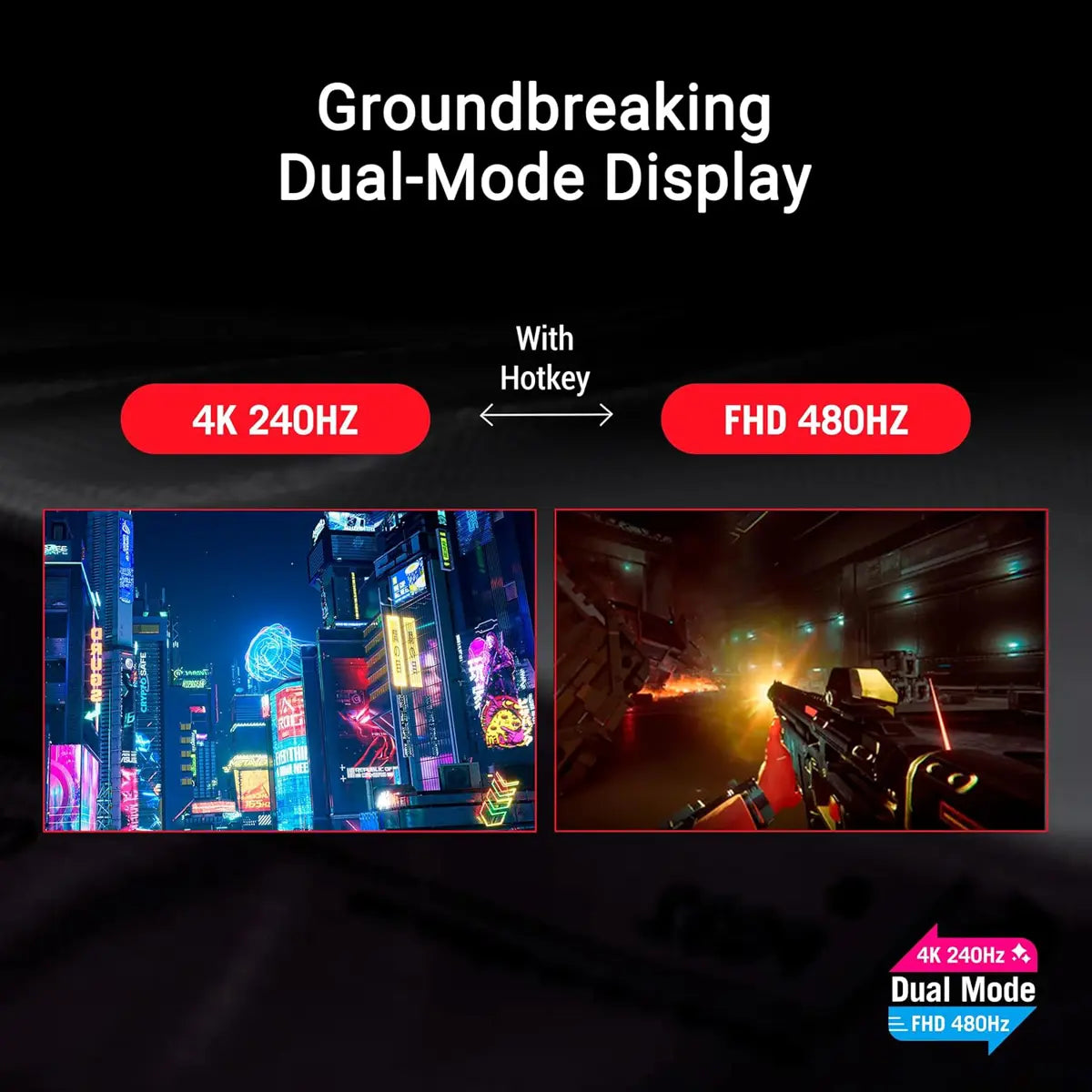 Asus Rog Strix OLED XG32UCWMG 32" 4K Dual Mode 240Hz, FHD 480Hz Gaming Monitor