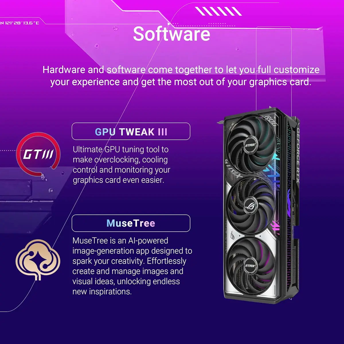 Asus Rog Strix GeForce RTX 5070 Ti OC Edition 16GB GDDR7 Graphics Card