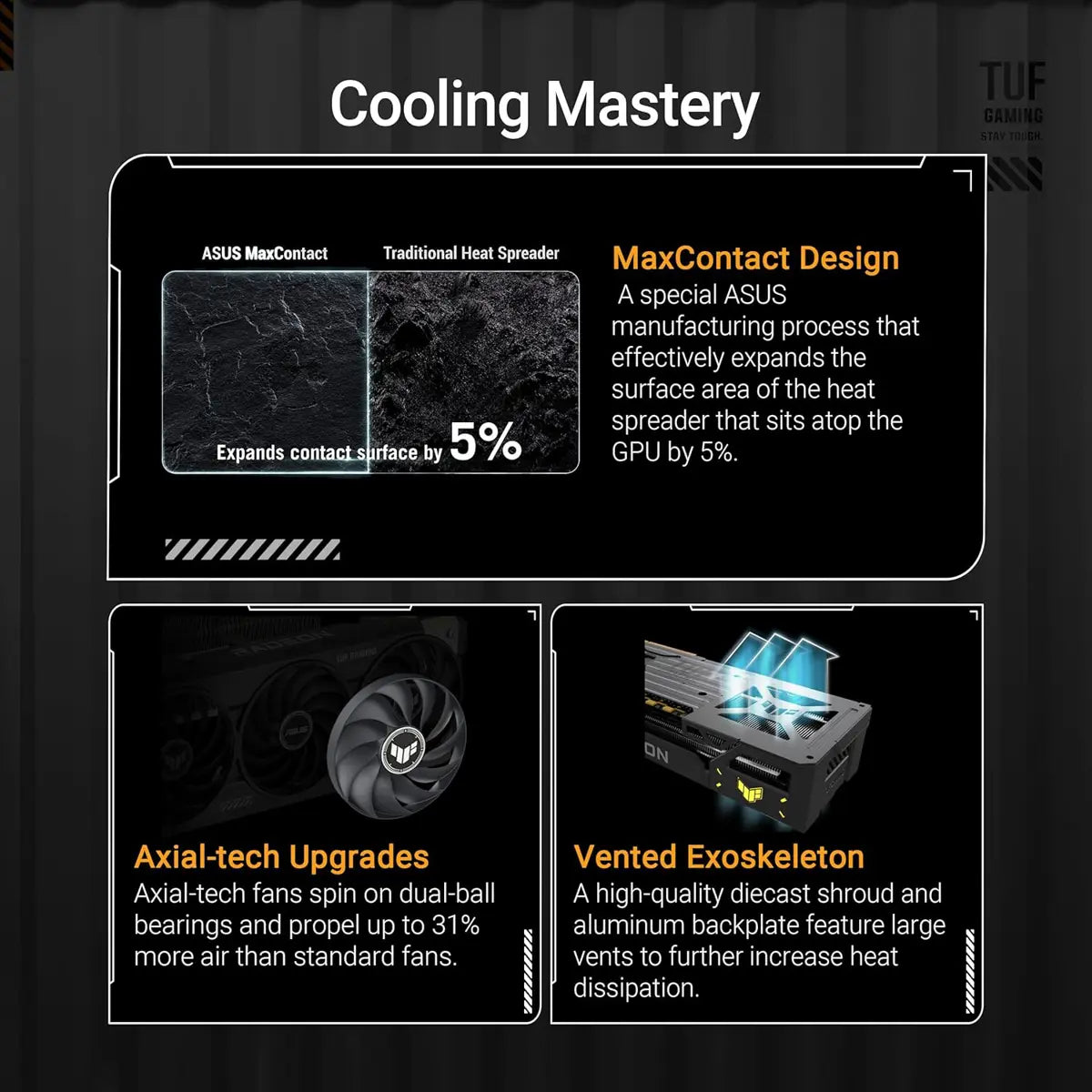 Asus Tuf Gaming Radeon RX 9070 XT OC Edition 16GB GDDR6 Gaming Graphics Card