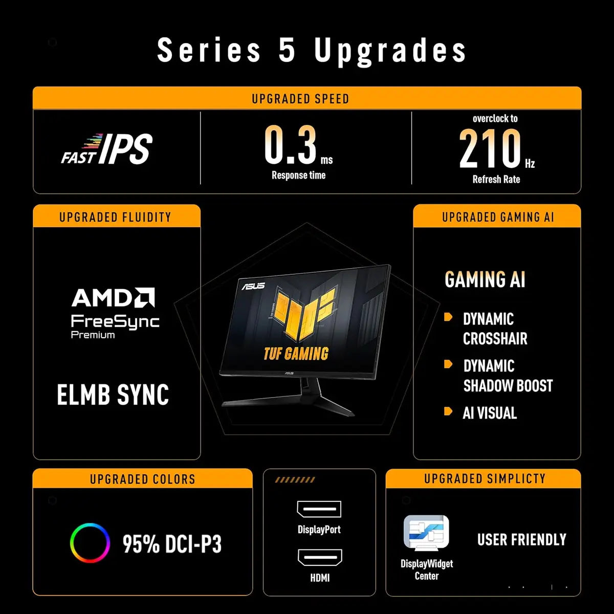 Asus Tuf VG27AQL5A 27” 1440P QHD 210Hz Gaming Monitor