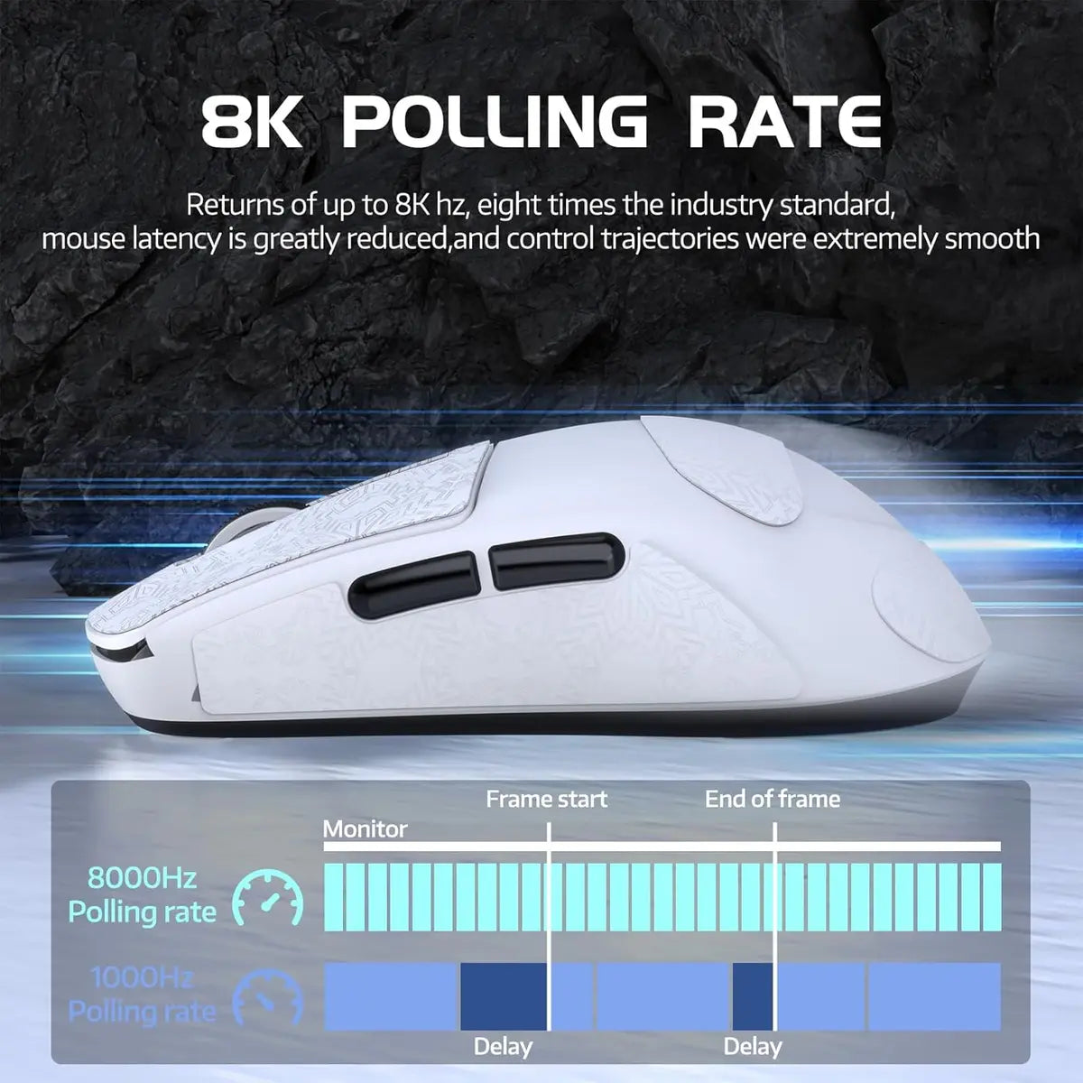 Attack Shark R6 Tri-Mode Wireless Gaming Mouse - White