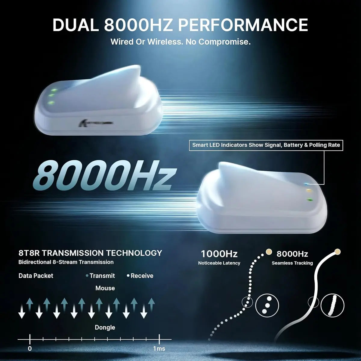 Attack Shark V8 8K Wireless Gaming Mouse - White