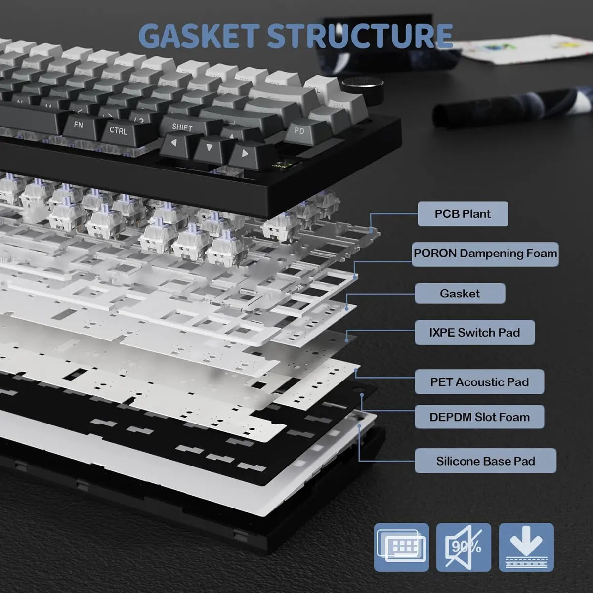 Attack Shark X820 Ultra Wireless Mechanical Keyboard - Moon Night - Shark Switch