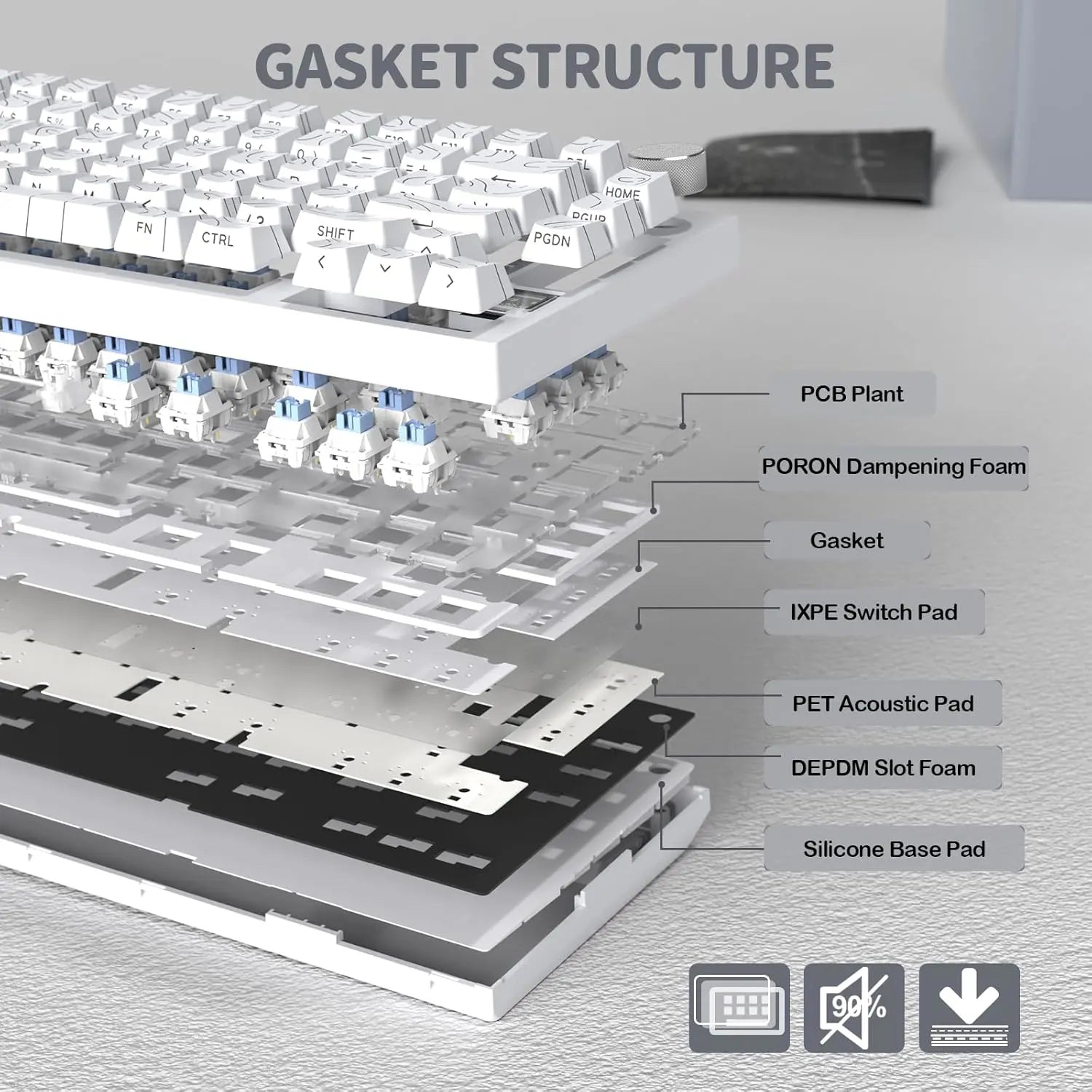 Attack Shark X820 Ultra Wireless Mechanical Keyboard - White Contour - Shark Switches