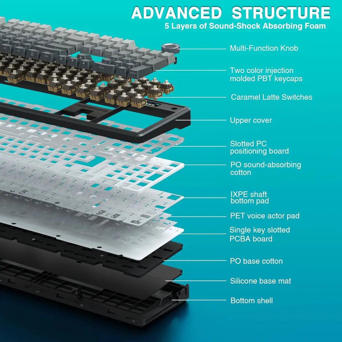 Aula F108 PRO Wireless Mechanical Keyboard - Gradient Gray