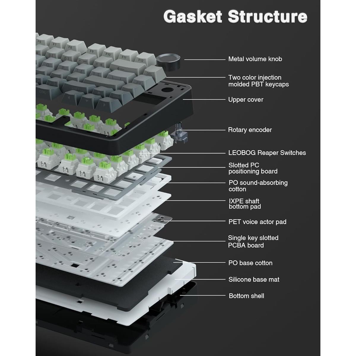 Aula F75 Wireless 75% Gasket Hot Swappable Custom Keyboard - Gradient Gray - PakByte Computers