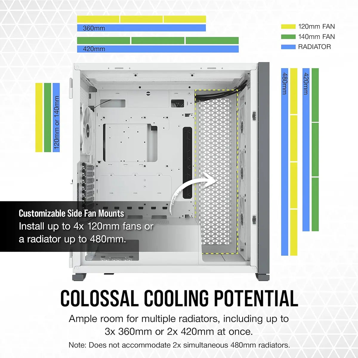 Corsair iCUE 7000X RGB Full-Tower ATX PC Case - White
