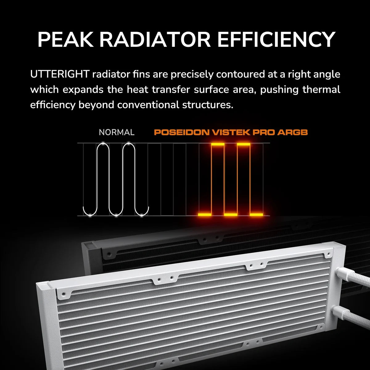 Cougar Poseidon Vistek Pro ARGB 3.95-inch IPS LCD 360mm Liquid CPU Cooler - White