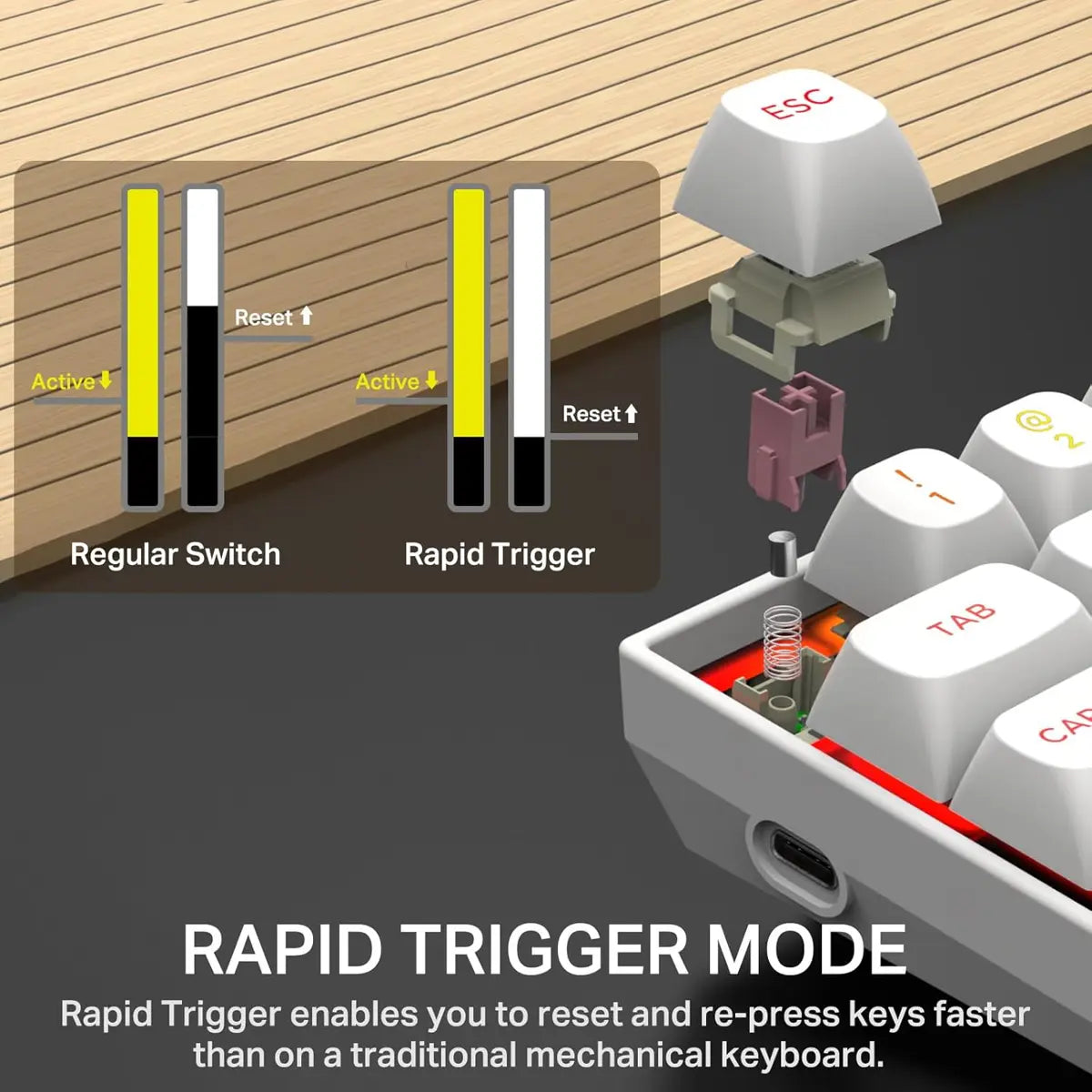 E-Yooso HZ68 Rapid Trigger Mechanical Keyboard with Hall Effect, Magnetic Switch - White