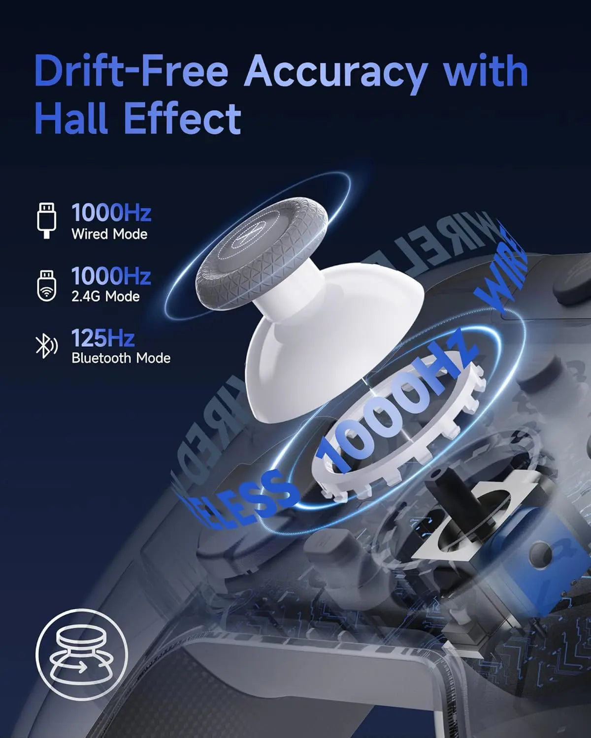 EasySMX X05 Pro Wireless PC Controller - White