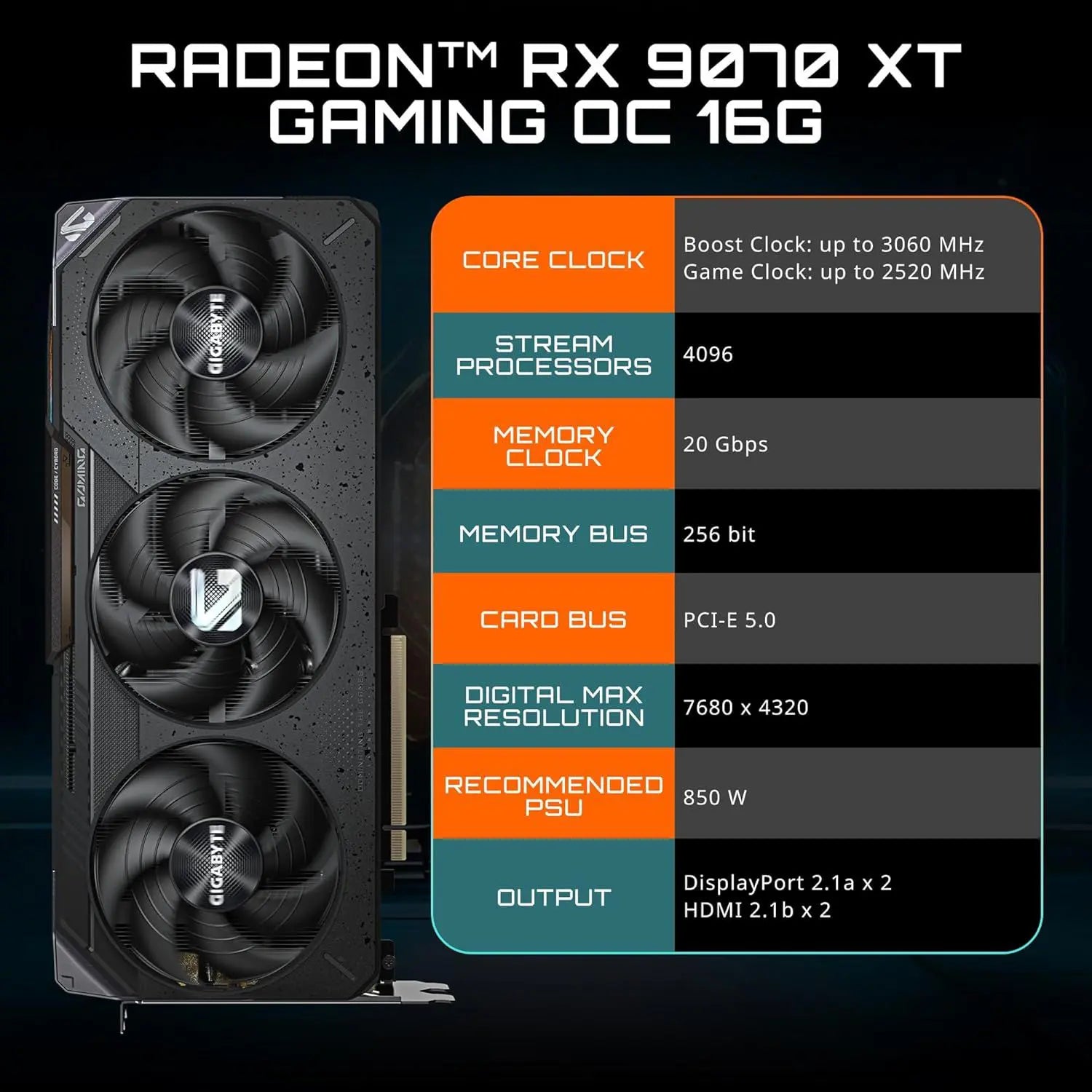 Gigabyte Radeon RX 9070 XT Gaming OC 16G Graphics Card