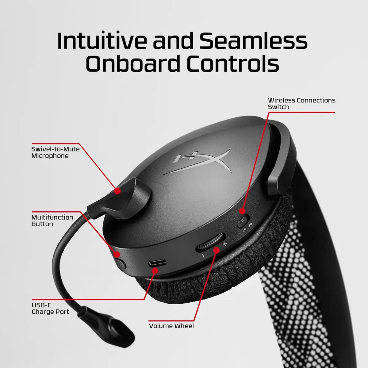 HyperX Cloud Jet Dual Wireless Gaming Headset - Black