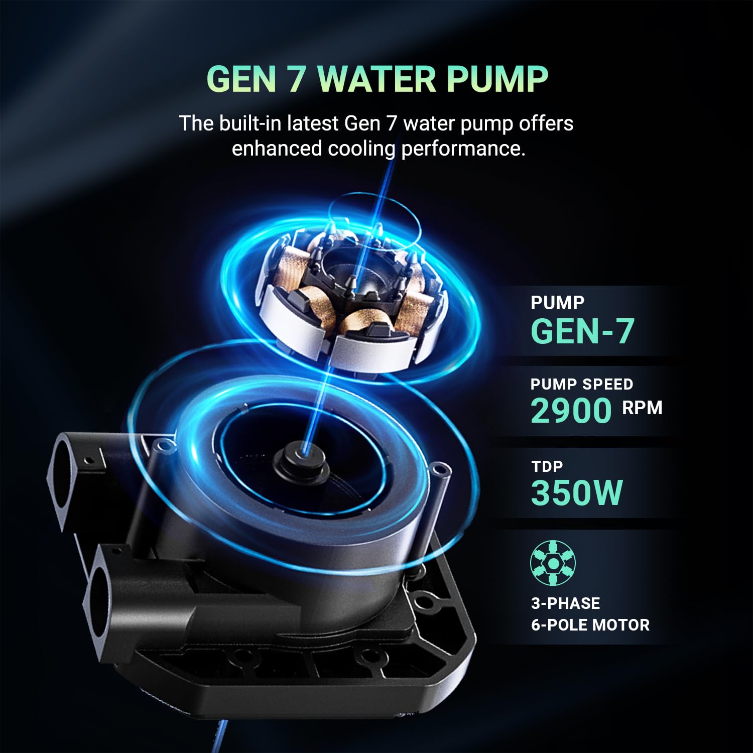 ID-COOLING DX360 MAX ARGB AIO Liquid CPU Cooler - Black