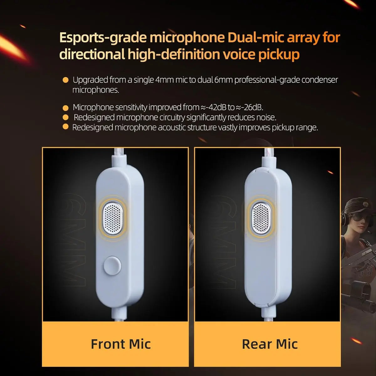 KZ Gale Wired Earbuds 3.5mm with Microphone