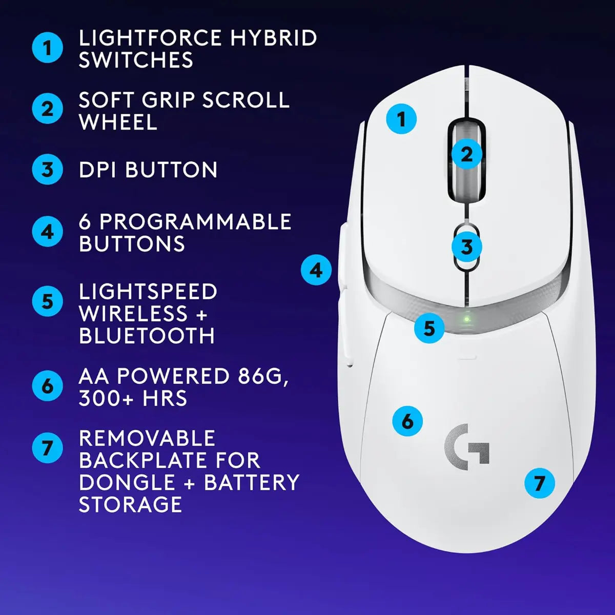 Logitech G309 Lightspeed Wireless Gaming Mouse - White
