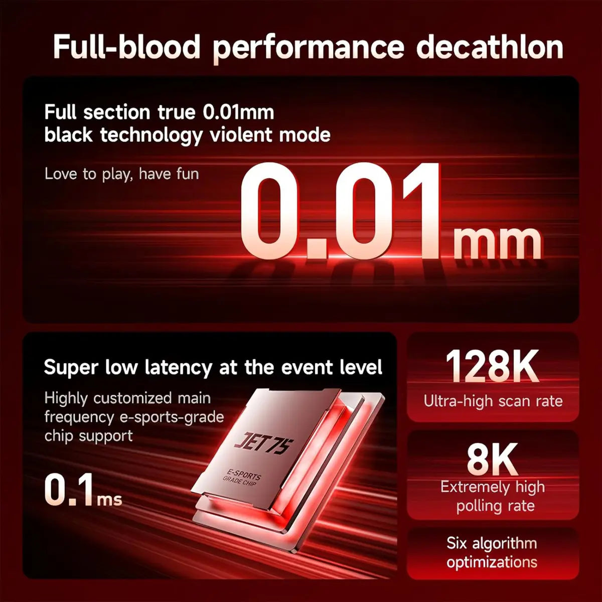 Mchose Jet 75 HE 75% Hall Effect Magnetic Switch Gaming Keyboard - White - PakByte Computers